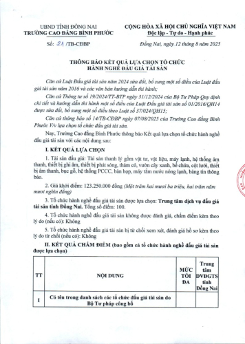 Thông báo kết quả lựa chọn tổ chức hành nghề đầu giá tài sản 2025