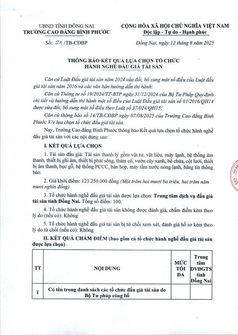 Thông báo kết quả lựa chọn tổ chức hành nghề đầu giá tài sản 2025