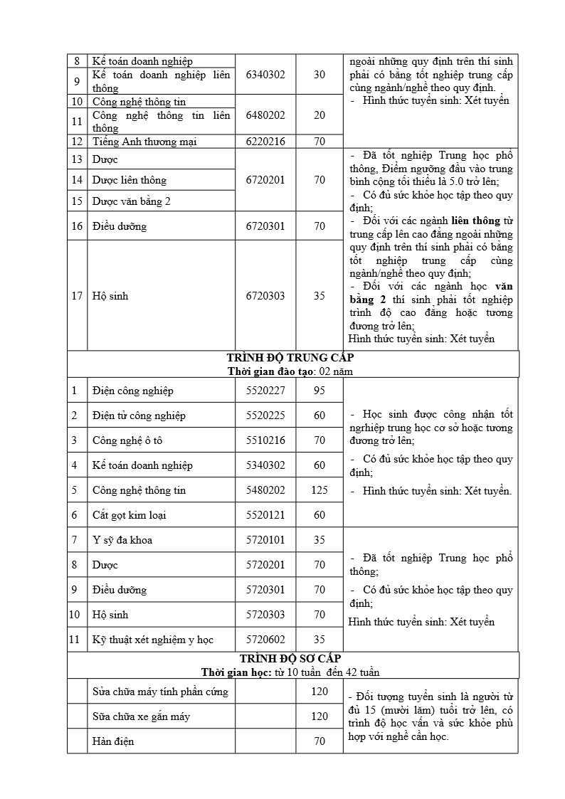 THÔNG BÁO TS 2026 2