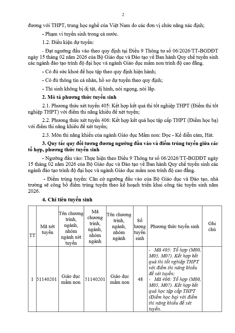 THÔNG TIN TS GDMN 2026 2