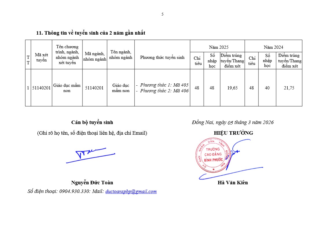 THÔNG TIN TS GDMN 2026 5