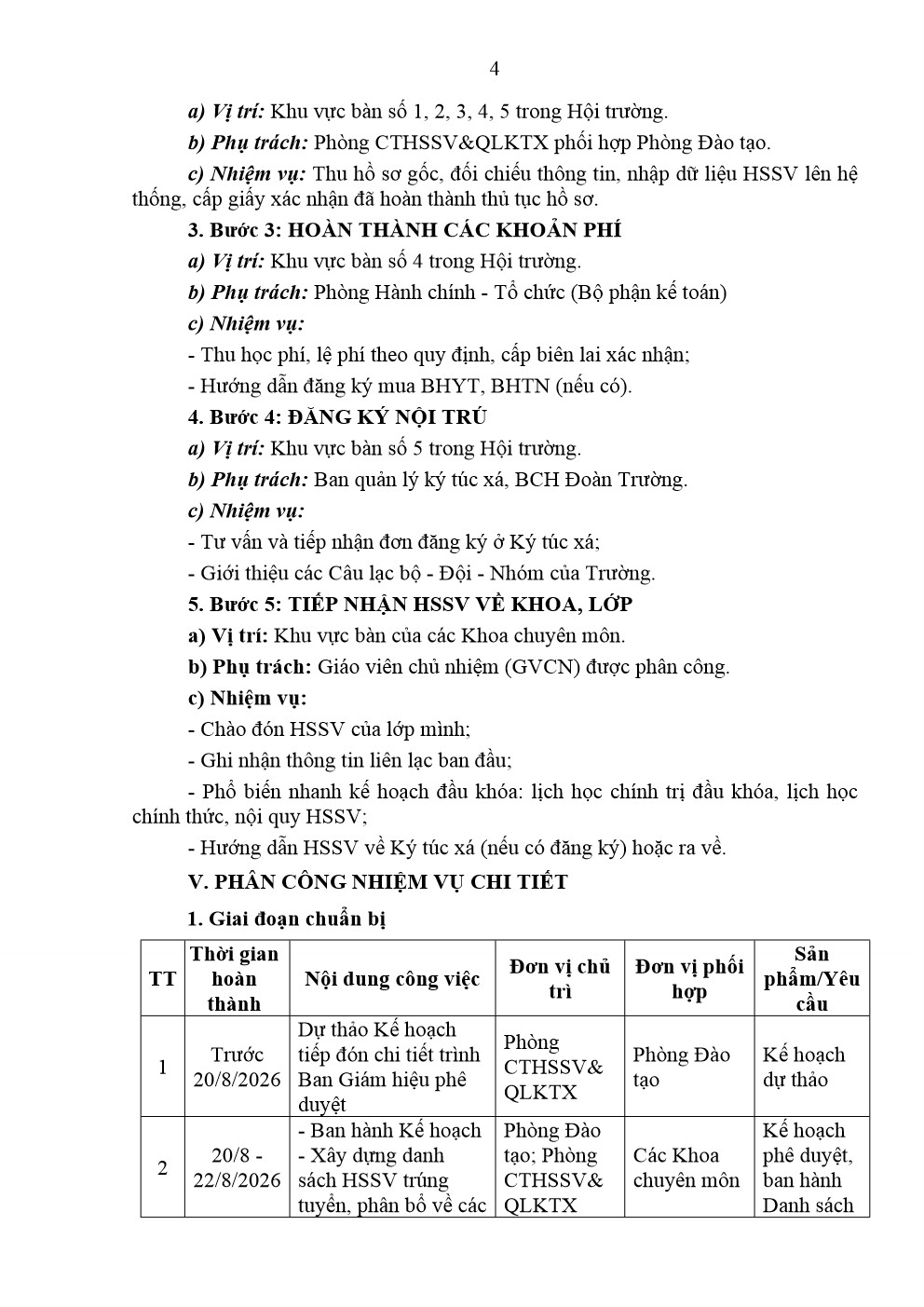 KH 89 kế hoạch đón tiếp HSSV lần 2 004